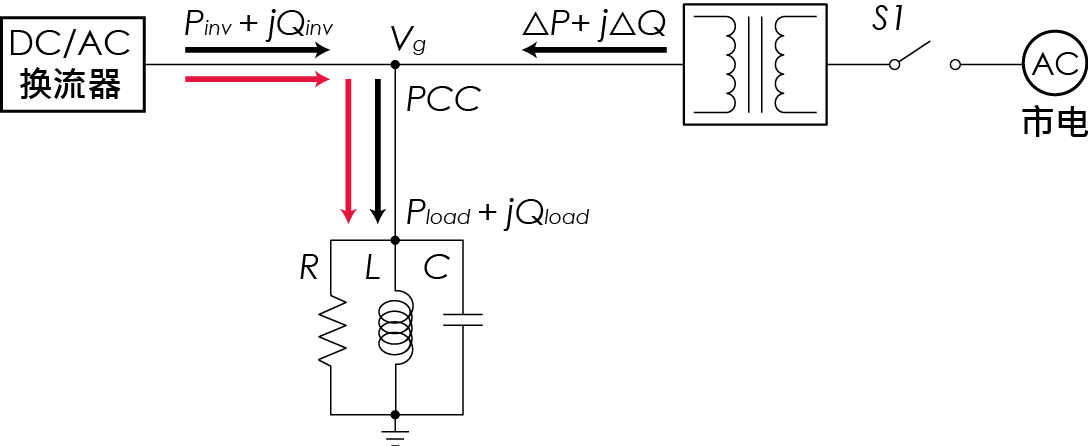 1755074140127996.png 公式圖_CN.png