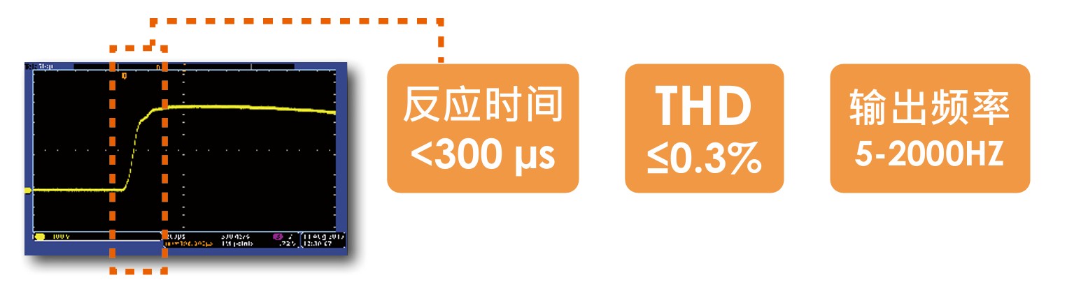 高精度、應(yīng)用廣.jpg