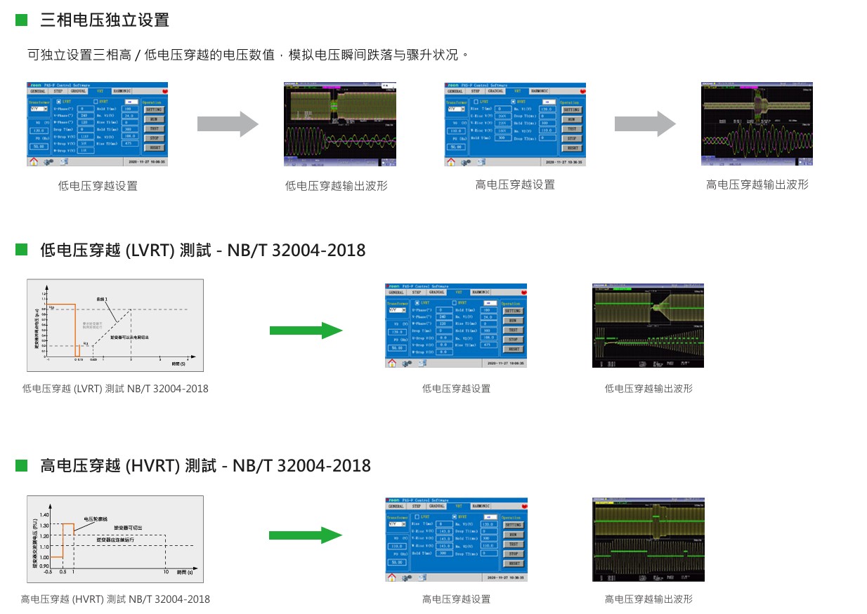 1761297298177066.jpg 高低電壓穿越功能.jpg